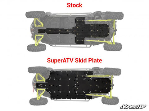 Polaris RZR 4 1000/ 4 Turbo Full Skid Plate