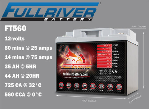 Full Throttle FT560 AGM Battery